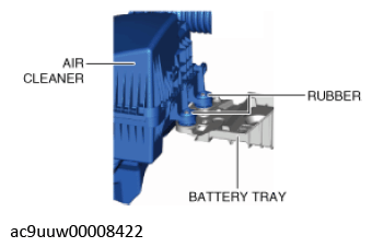 G12244493