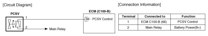 G12274674