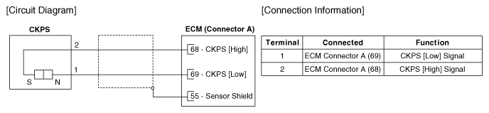 G12290699