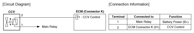 G12290794