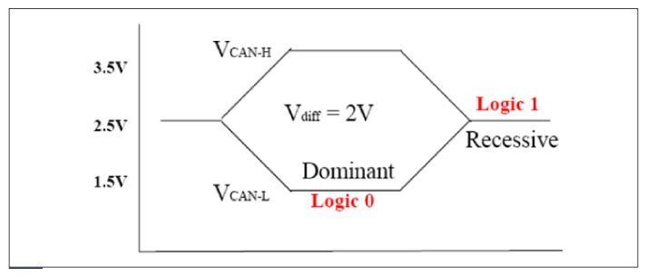 G12303484