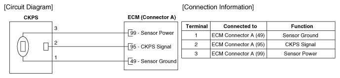 G12308931