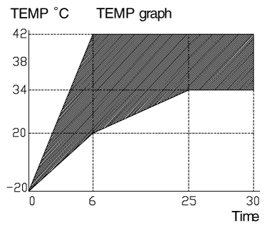 G12329664
