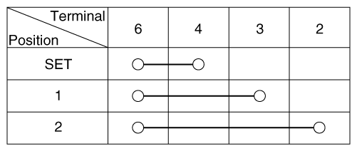 G12334774