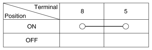 G12335010