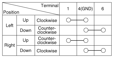 G12351732