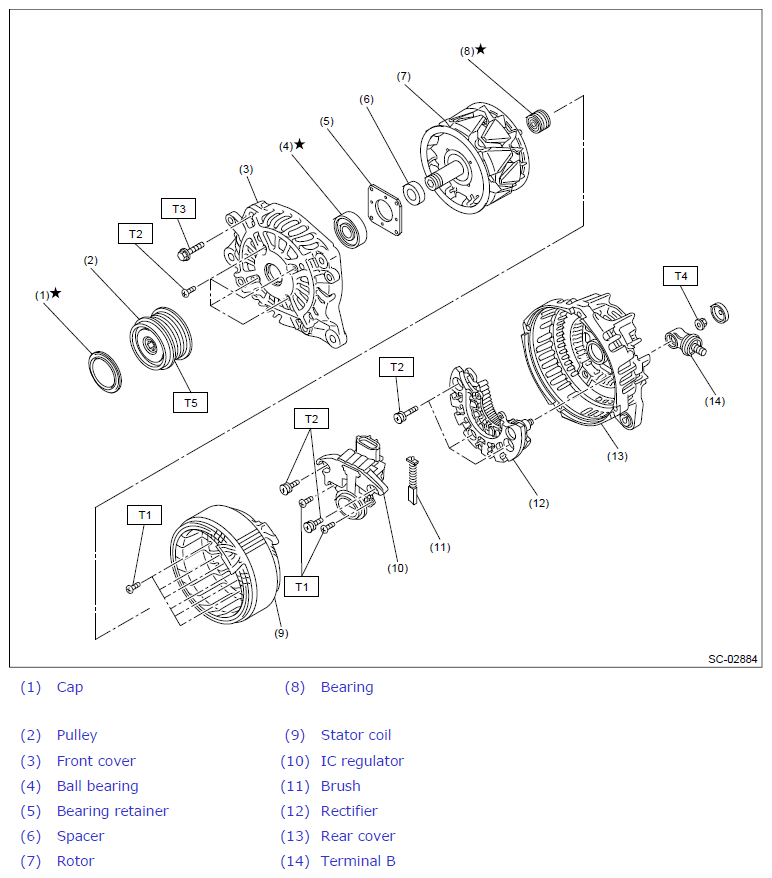 G12443027