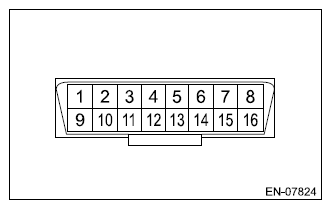 G12519043