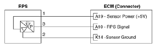 G12576588