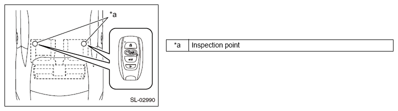G12589333