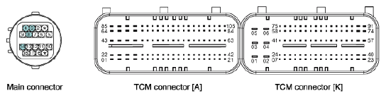 G12592870