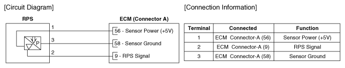 G12657648