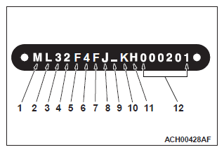 G12682737
