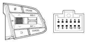 G12715499