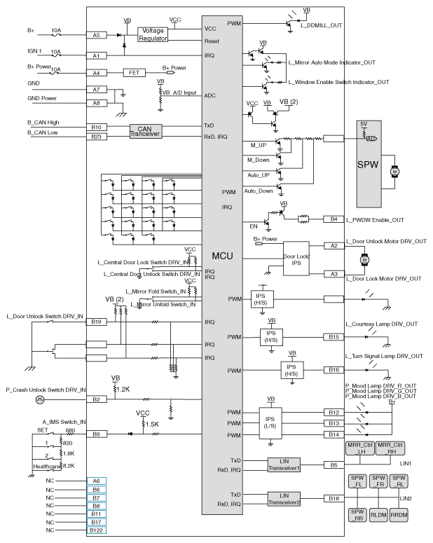 G12719163