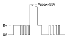 G12762910
