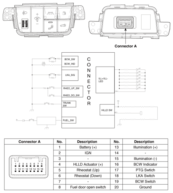 G12798584