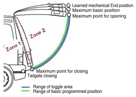 G12798688