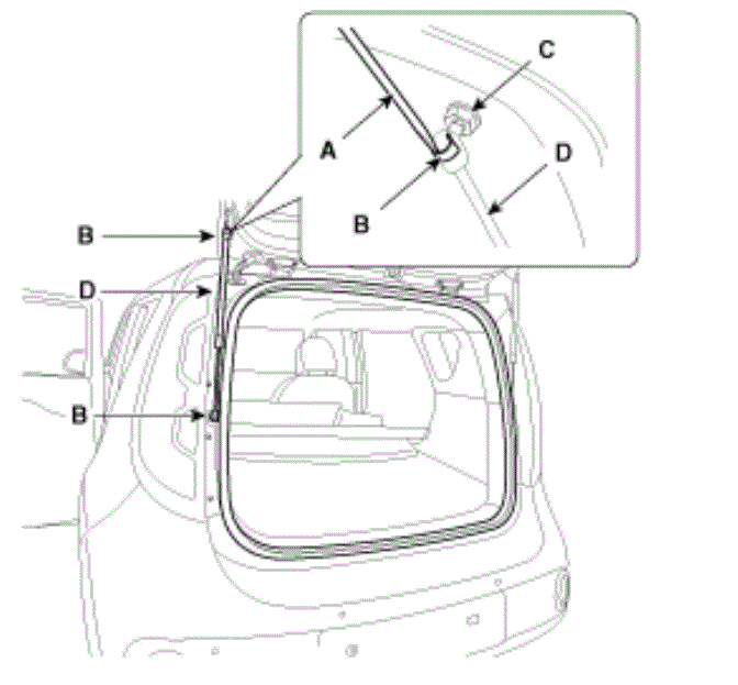 G12820592