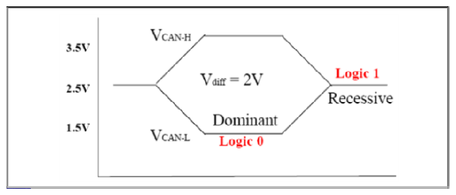 G12915738