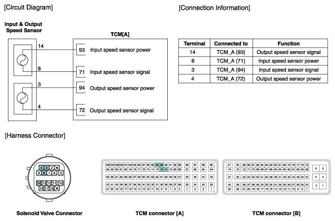 G12922519