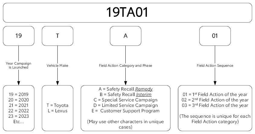 G12931740