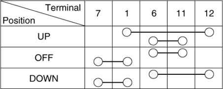 G13005928