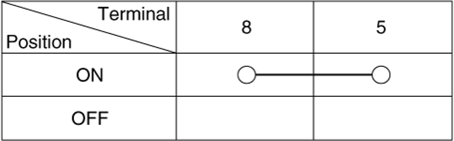 G13005929
