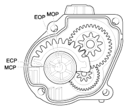G13052627