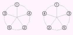 G13053105