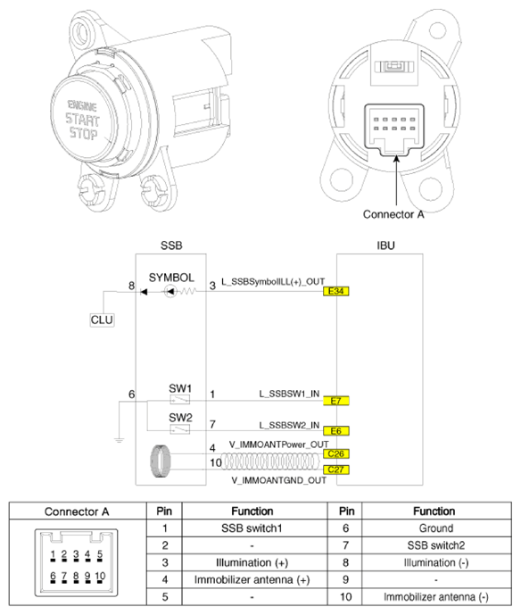 G13282403