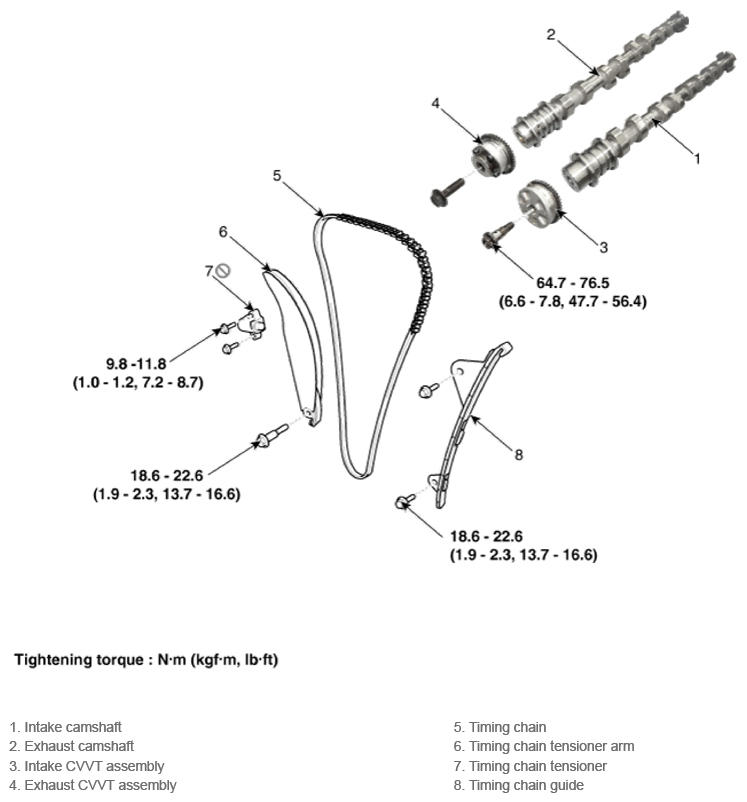 G13283580