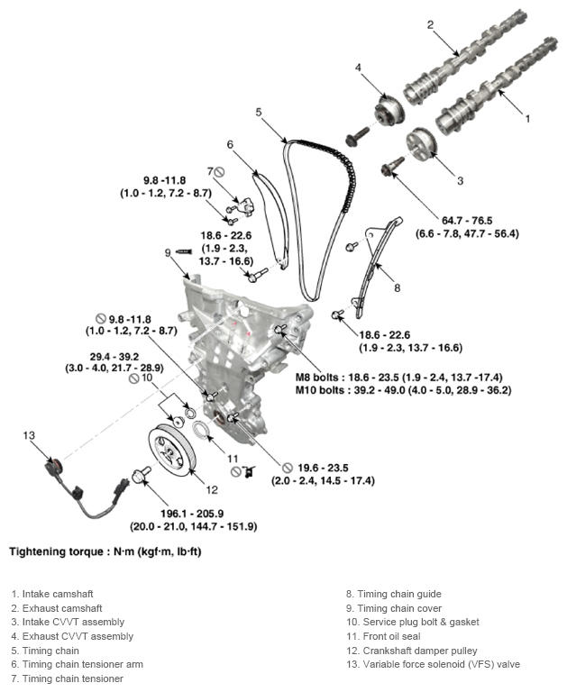 G13306840