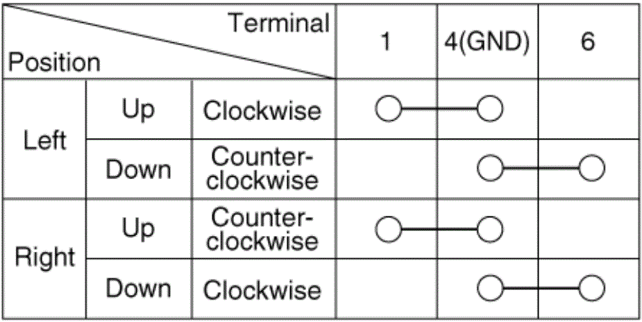 G13364321