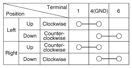 G13364324