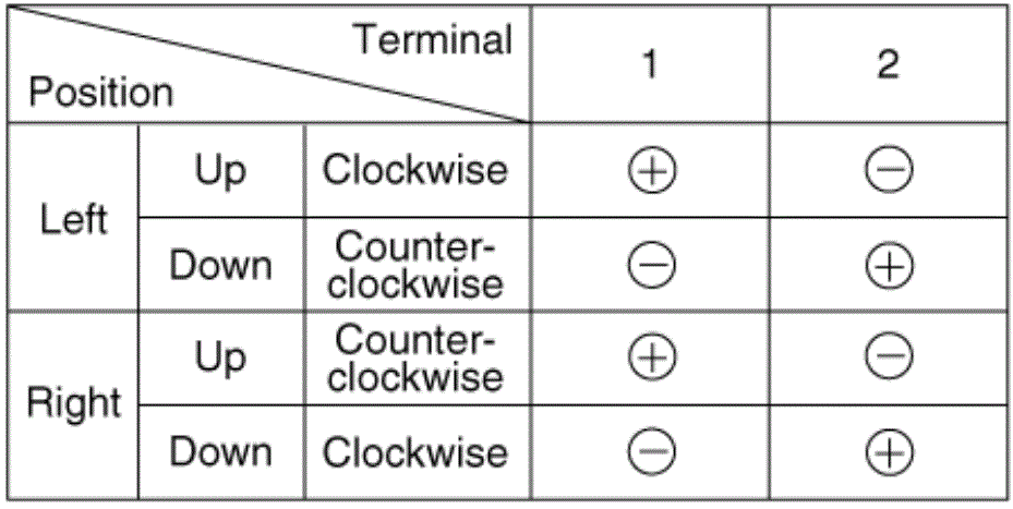 G13364325