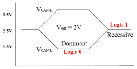 G13394378