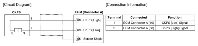 G13403402