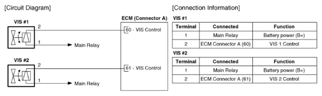 G13403487