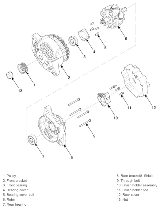 G13423168