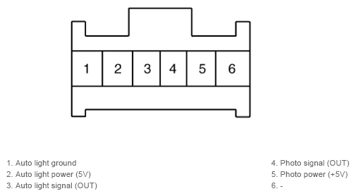 G13482217