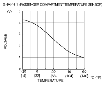 G13489861