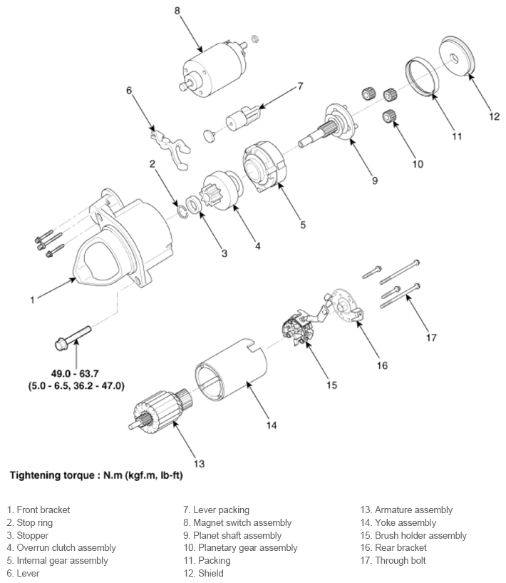 G13539146