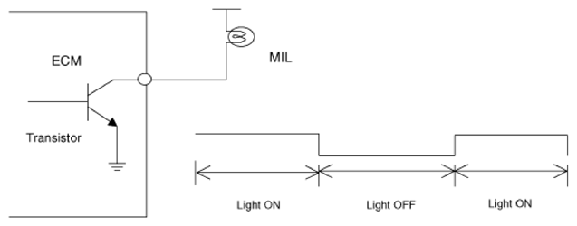 G13543261