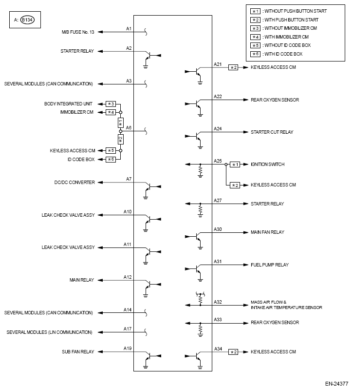 G13596570