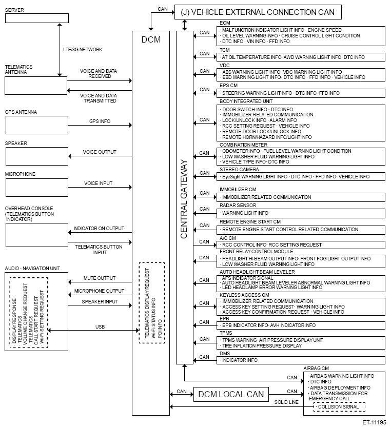G13632865