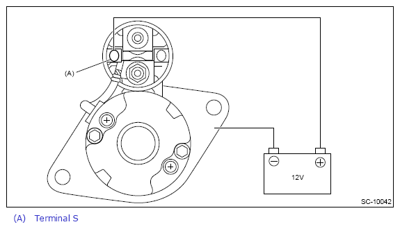 G13640960