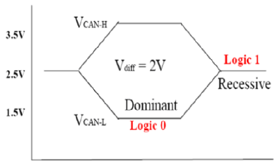 G13707986