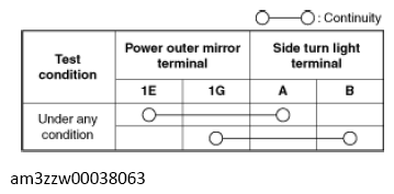 G13718167