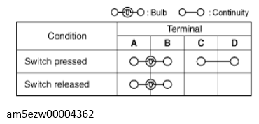 G13727249